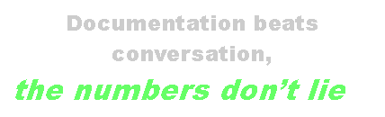 Text Box: Documentation beats 
conversation, 
the numbers don�t lie�
